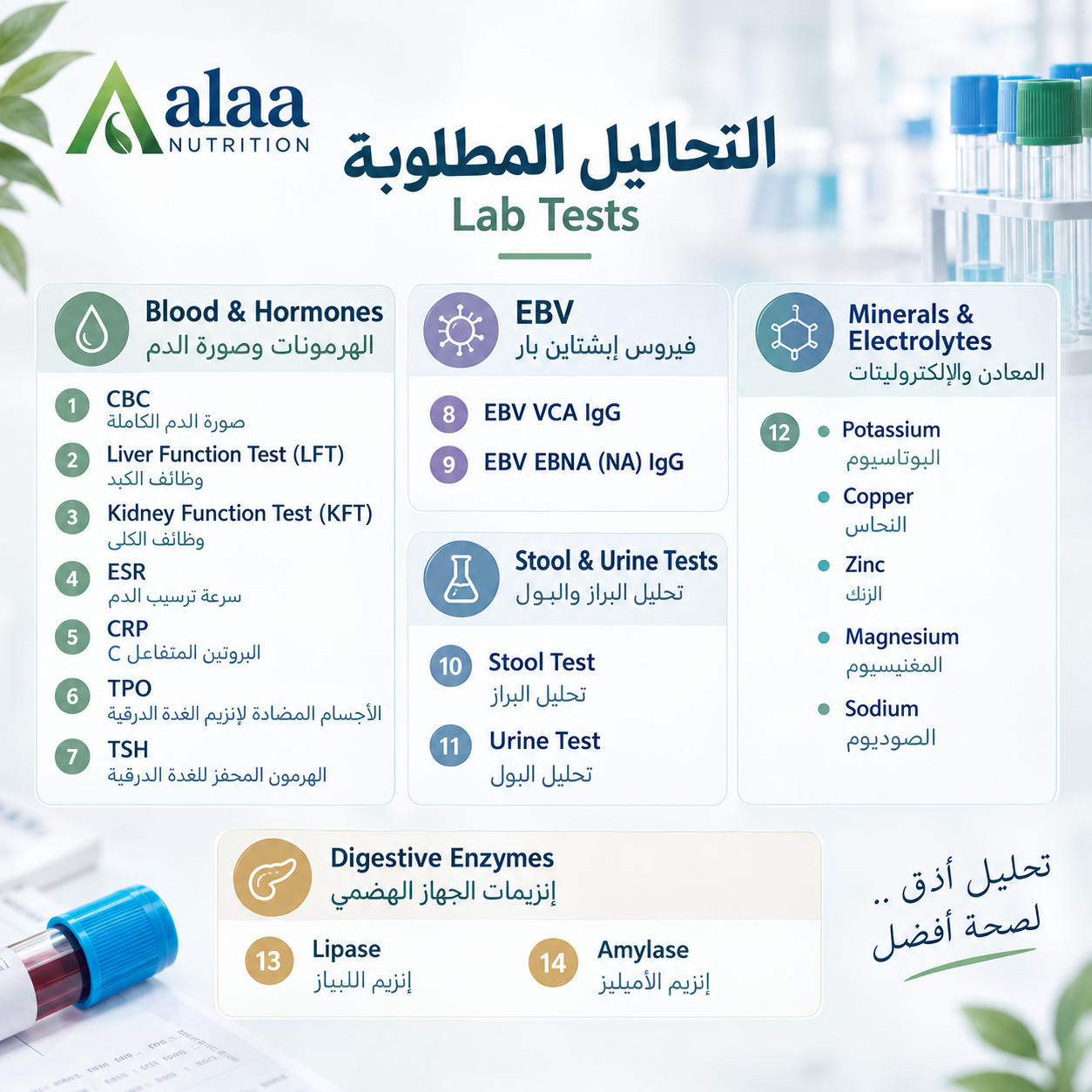 استشارة صحية